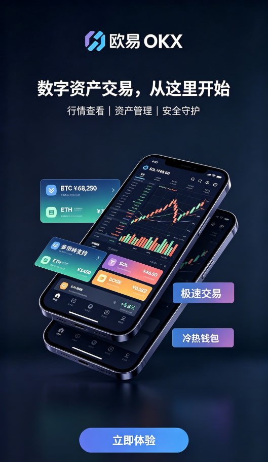 欧交易所app下载安卓操作流程配图